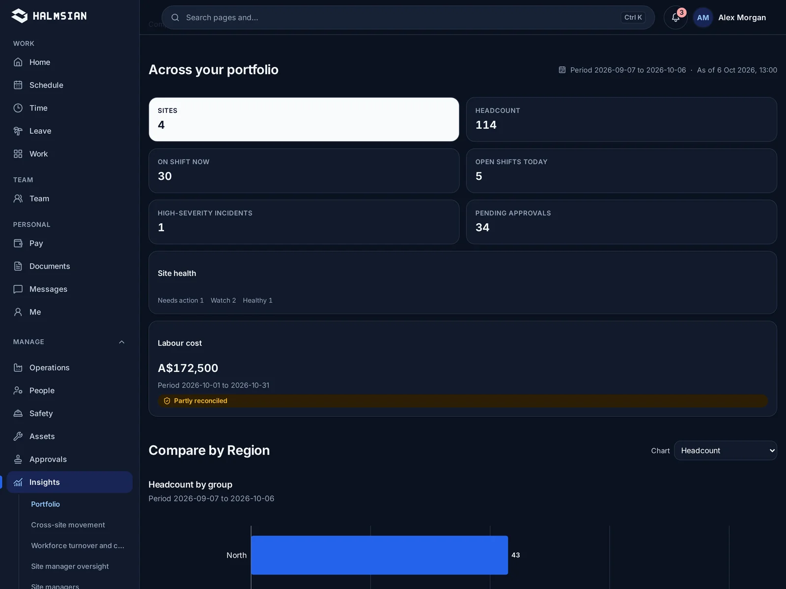 A general manager dashboard covering several venues